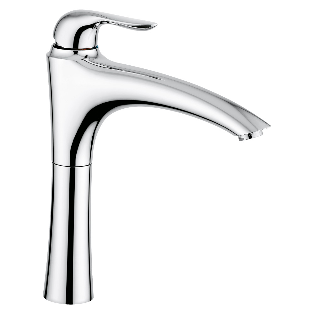 Faucet Language Of Origin